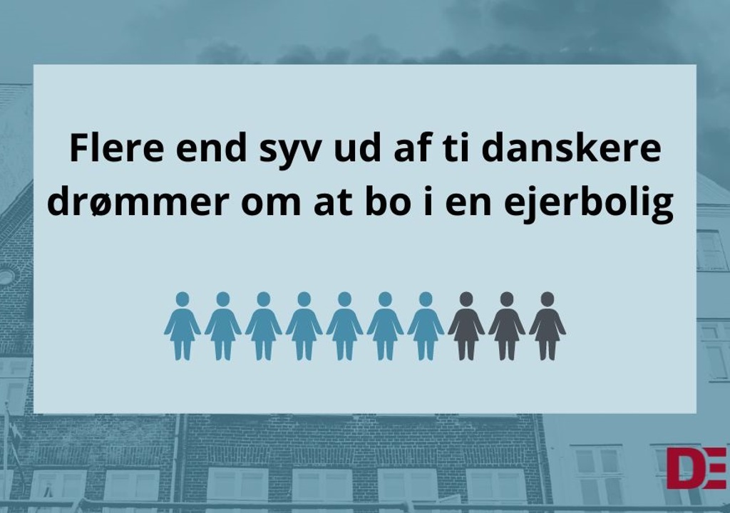 Ejerbolig Stat